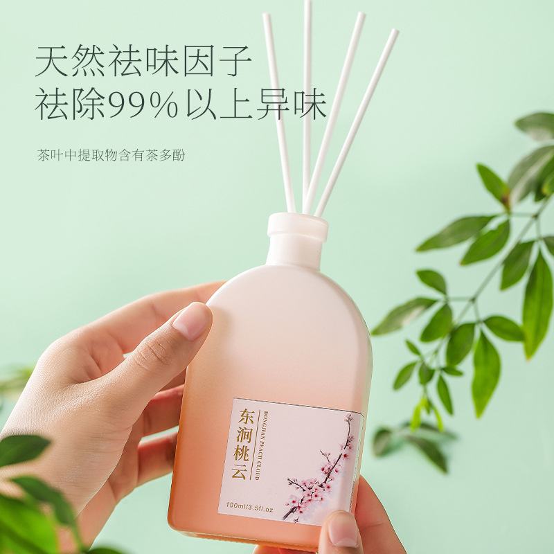 Zestaw olejków do dyfuzora zap – Home Fragrance Jasmine & Yuzu Porcelain Diffuser recenzja i cena