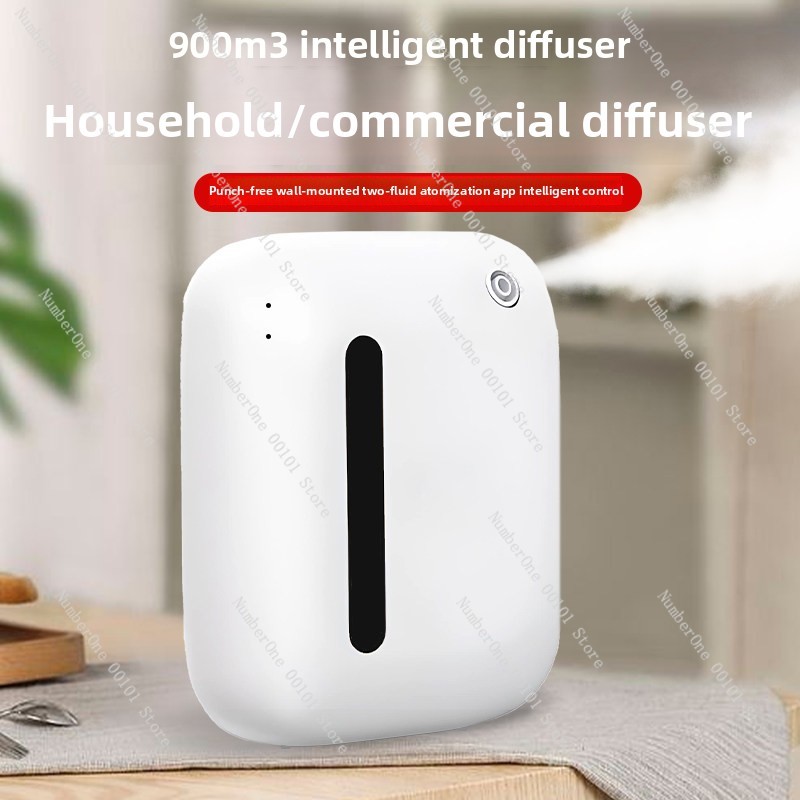 Inteligentny dyfuzor zapachowy – Home Fragrance No 3 recenzja i cena
