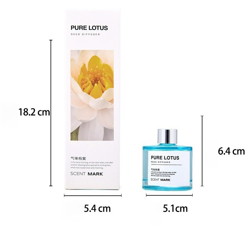 Zestawy dyfuzorów zapachowych  – Home Fragrance Jasmine & Yuzu Porcelain Diffuser recenzja i cena